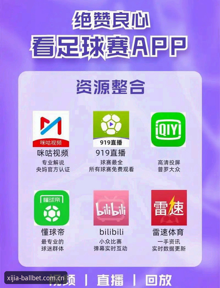 西甲体育直播数据平台怎么选？BALLBET贝博值得尝试吗？